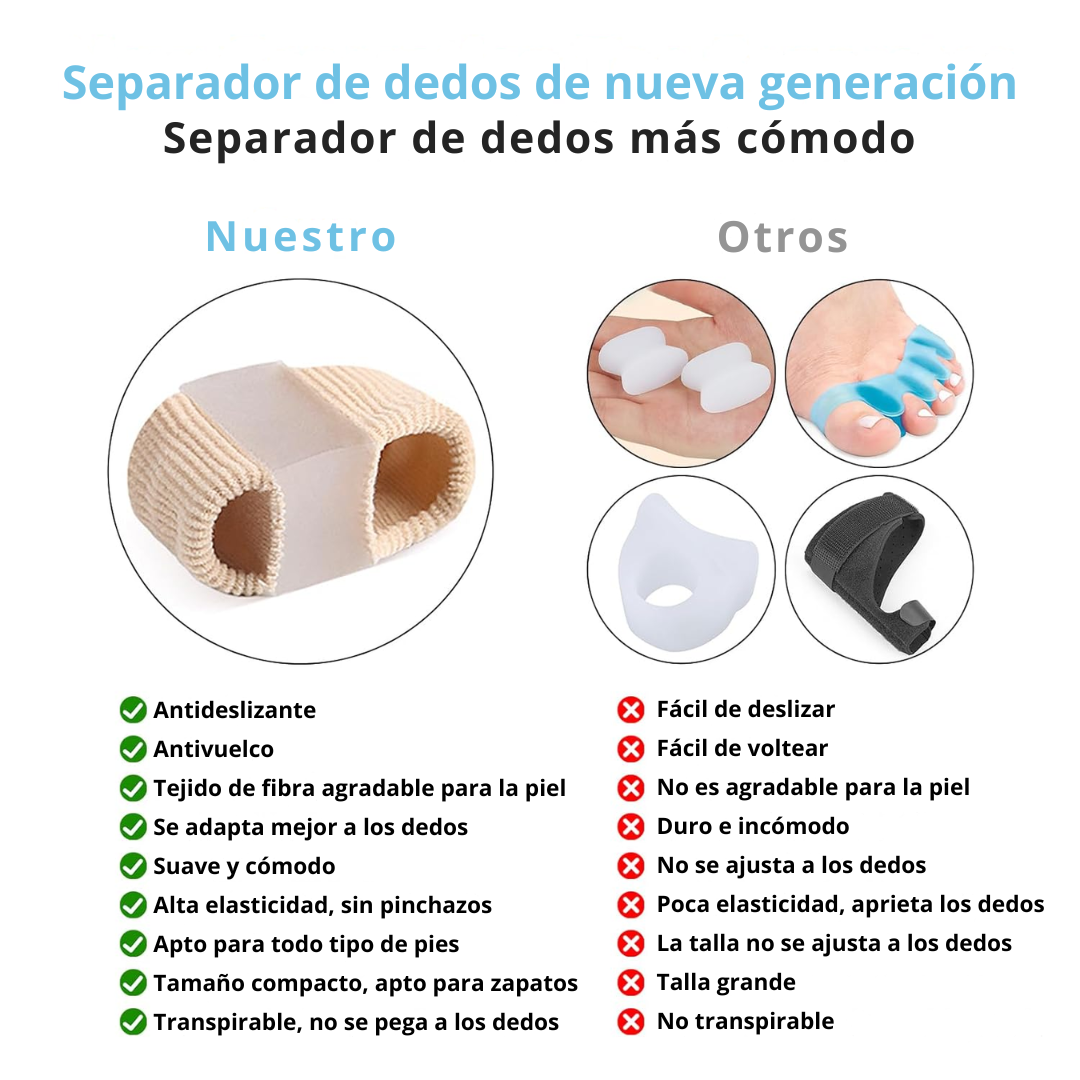 Aligny™ Separadores de dedos elásticos